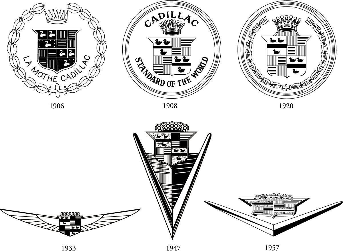 Evolution of Logo Cadillac