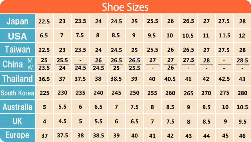 china to us shoe size