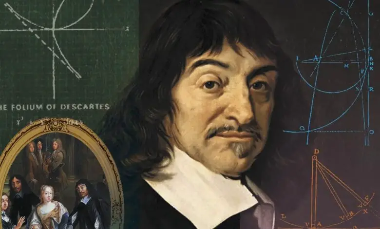 Descartes Meets Espionage !